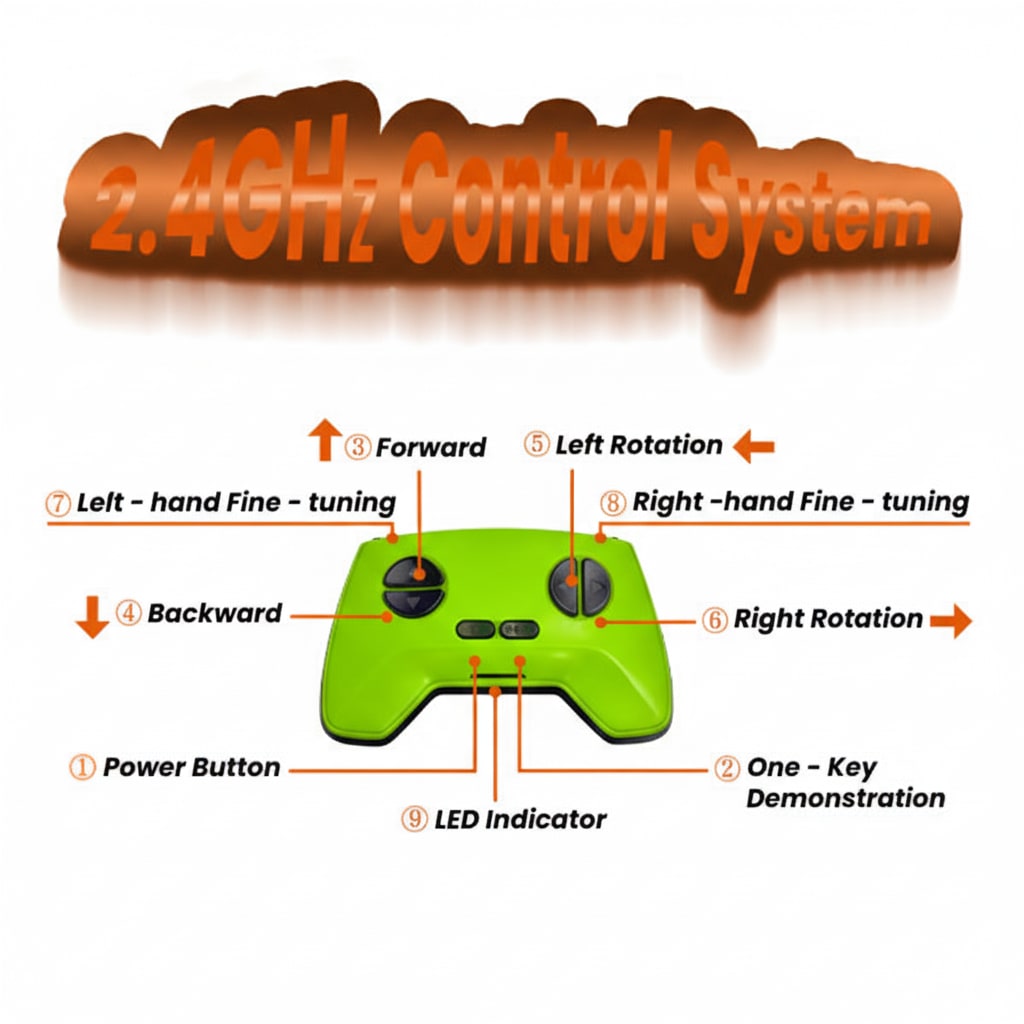 NavixToys© Bionic Gecko