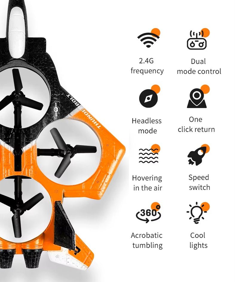RC Airplanes - NavixToys